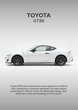 Toyota GT86 Car Side View