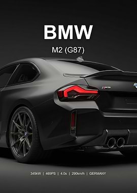 close up sleek bmw m2 g87 Rear View poster