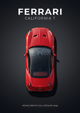 Ferrari California T Top View