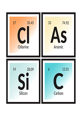 Periodic Table Elements - Classic