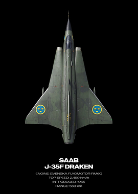 Saab J-35F Draken Fighter Jet