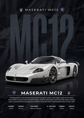 sleek white Maserati MC12 Supercar poster