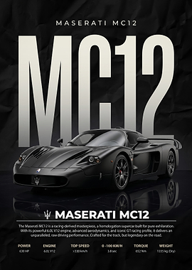 sleek black Maserati MC12 Supercar poster