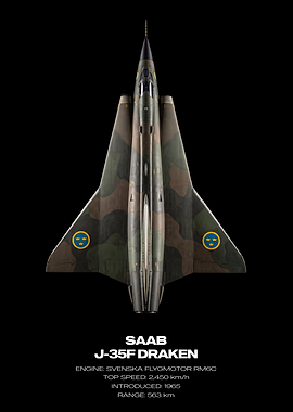 Saab J-35F Draken Top View