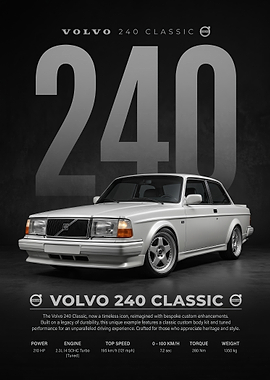 sleek white Volvo 240 Classic car Poster