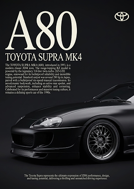 close up Toyota Supra mk4 sleek black Poster