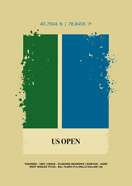 US Open Tennis Poster