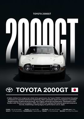Toyota 2000GT Poster