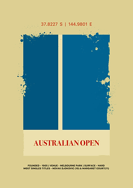 Australian Open Tennis Poster