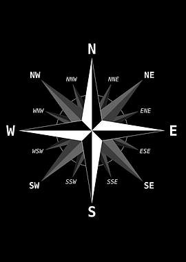 Compass Rose with Cardinal Directions