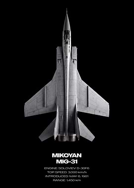 Mikoyan MiG-31 Fighter Jet