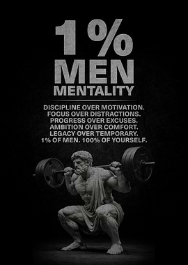 1% Men Mentality Weightlifting Statue