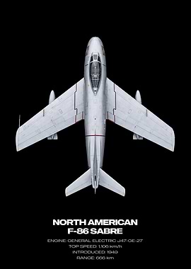 North American F-86 Sabre Jet