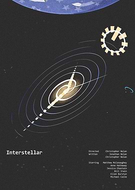 Interstellar Movie Poster