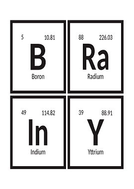 Periodic Table Elements - Brainy