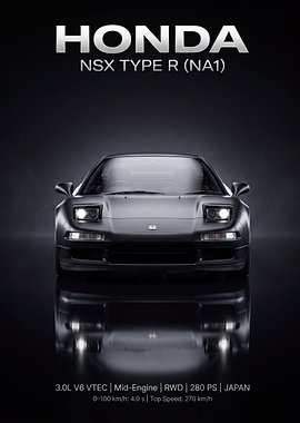 Honda NSX Type R (NA1) Poster