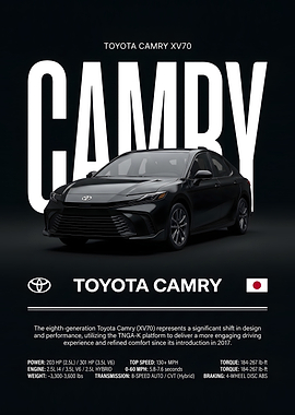 Toyota Camry XV70 Poster