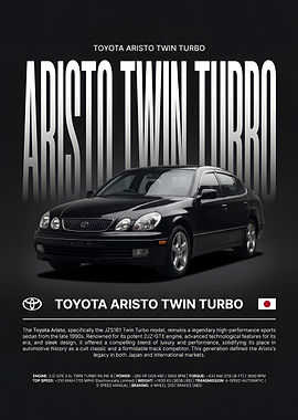 Toyota Aristo Twin Turbo Poster