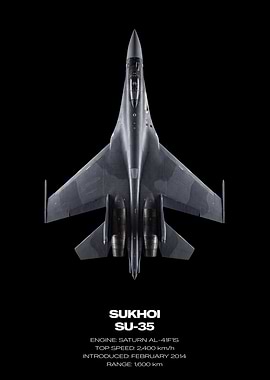 Sukhoi SU-35 Fighter Jet