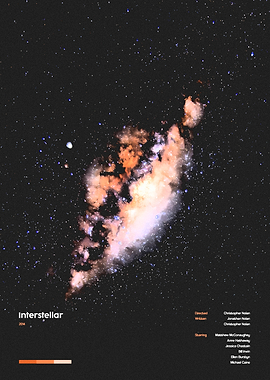 Interstellar Movie Poster