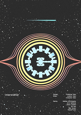 Interstellar Movie Poster