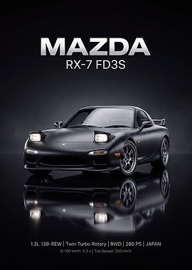 Mazda RX-7 FD3S Poster