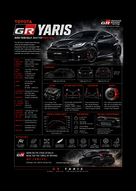 Toyota GR Yaris Car Advertisement