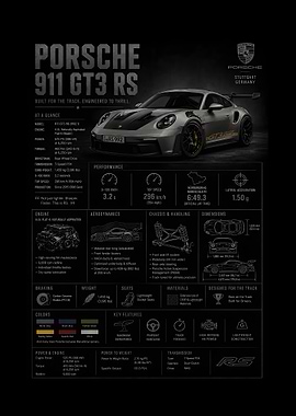 Porsche 911 GT3 RS Specifications