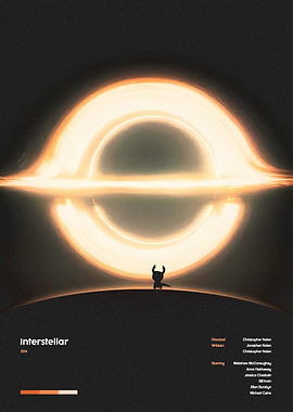 Interstellar Movie Poster Minimalist Art