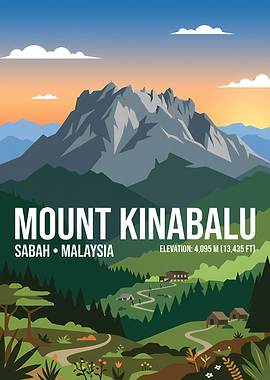 Mount Kinabalu Travel Poster