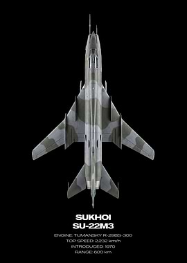 Sukhoi SU-22M3 Top View