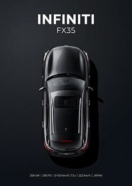 Infiniti FX35 Top View