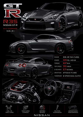 Nissan GT-R R35 Specifications Poster