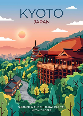 Kyoto Japan Travel Poster