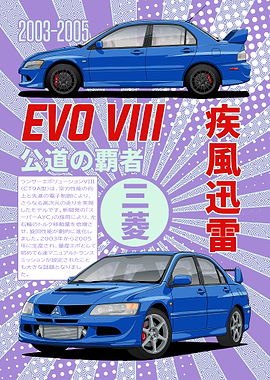 Mitsubishi Lancer Evolution VIII Poster