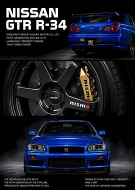 Nissan GT-R R34 Poster