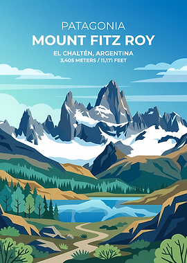 Mount Fitz Roy Patagonia Poster