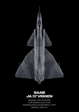 Saab JA 37 Viggen Top View