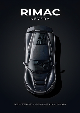 Rimac Nevera Hypercar