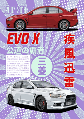 Mitsubishi Lancer Evolution X Poster