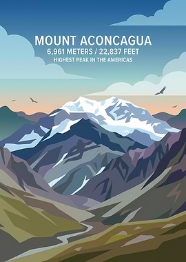 Mount Aconcagua Poster