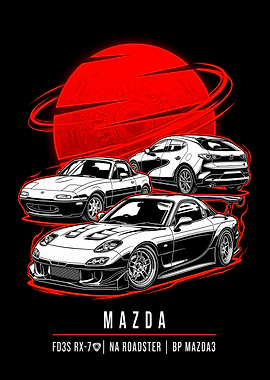 Mazda Cars