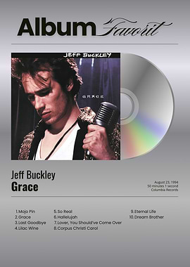 Jeff Buckley Grace Album Cover