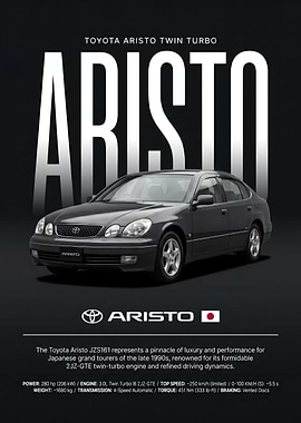 Toyota Aristo Twin Turbo Poster