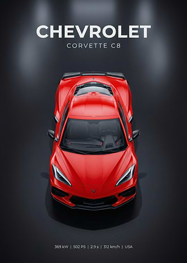 Chevrolet Corvette C8