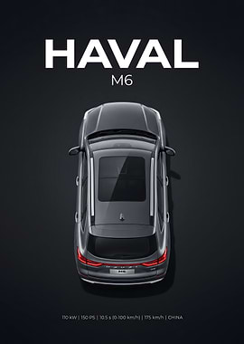 Haval M6 Car Top View