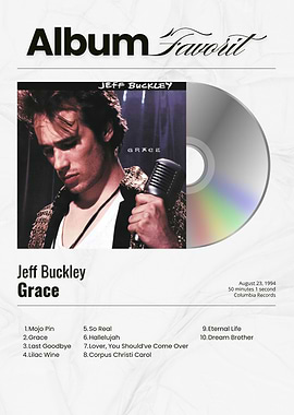 Jeff Buckley Grace Album Cover