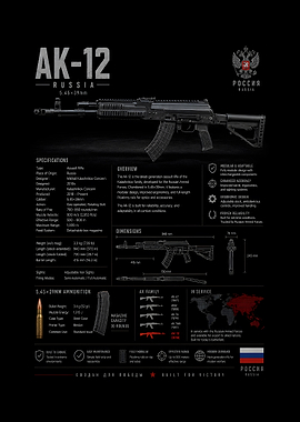 AK-12 Russian Assault Rifle