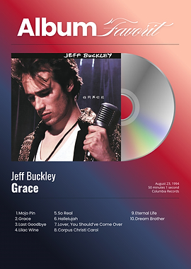 Jeff Buckley Grace Album Cover