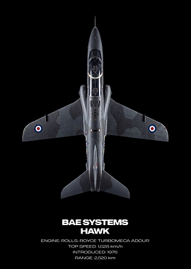 BAE Systems Hawk Jet